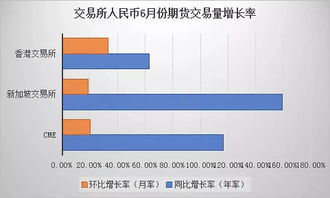 香港離岸人民幣市場(chǎng)發(fā)展知多少 回首九年 ,港股課堂