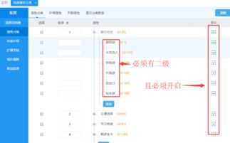 產(chǎn)品屬性的設置方法 思途旅游cms
