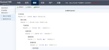 2.3 模型統(tǒng)計(jì) kesion 領(lǐng)先在線教育系統(tǒng) 知識(shí)付費(fèi)系統(tǒng) 免費(fèi)在線網(wǎng)校系統(tǒng)平臺(tái) 在線課堂系統(tǒng) 在線商城系統(tǒng) 在線考試系統(tǒng)及建站cms提供服務(wù)商 我們專(zhuān)注在線教育產(chǎn)品研發(fā)