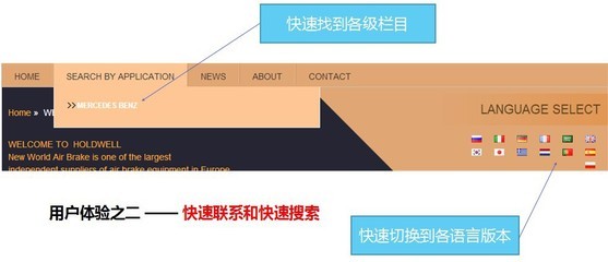 【多語言外貿(mào)CMS網(wǎng)站系統(tǒng)】價格,廠家,圖片,互聯(lián)網(wǎng)服務(wù),杭州凡人網(wǎng)絡(luò)科技-