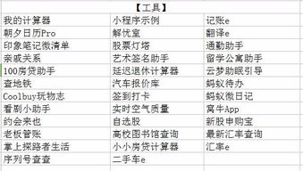 圖 微動九州一年之約 北京網(wǎng)站建設(shè)推廣