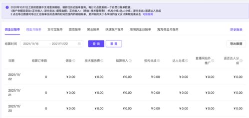 主播的最大危機,不止沒繳稅