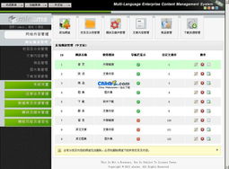 mlecms多語言企業(yè)網(wǎng)站管理系統(tǒng)v2.3的界面預(yù)覽